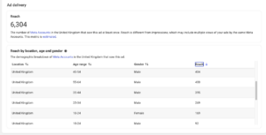 go beyond charity facebook meta ads library 2 kmac digital